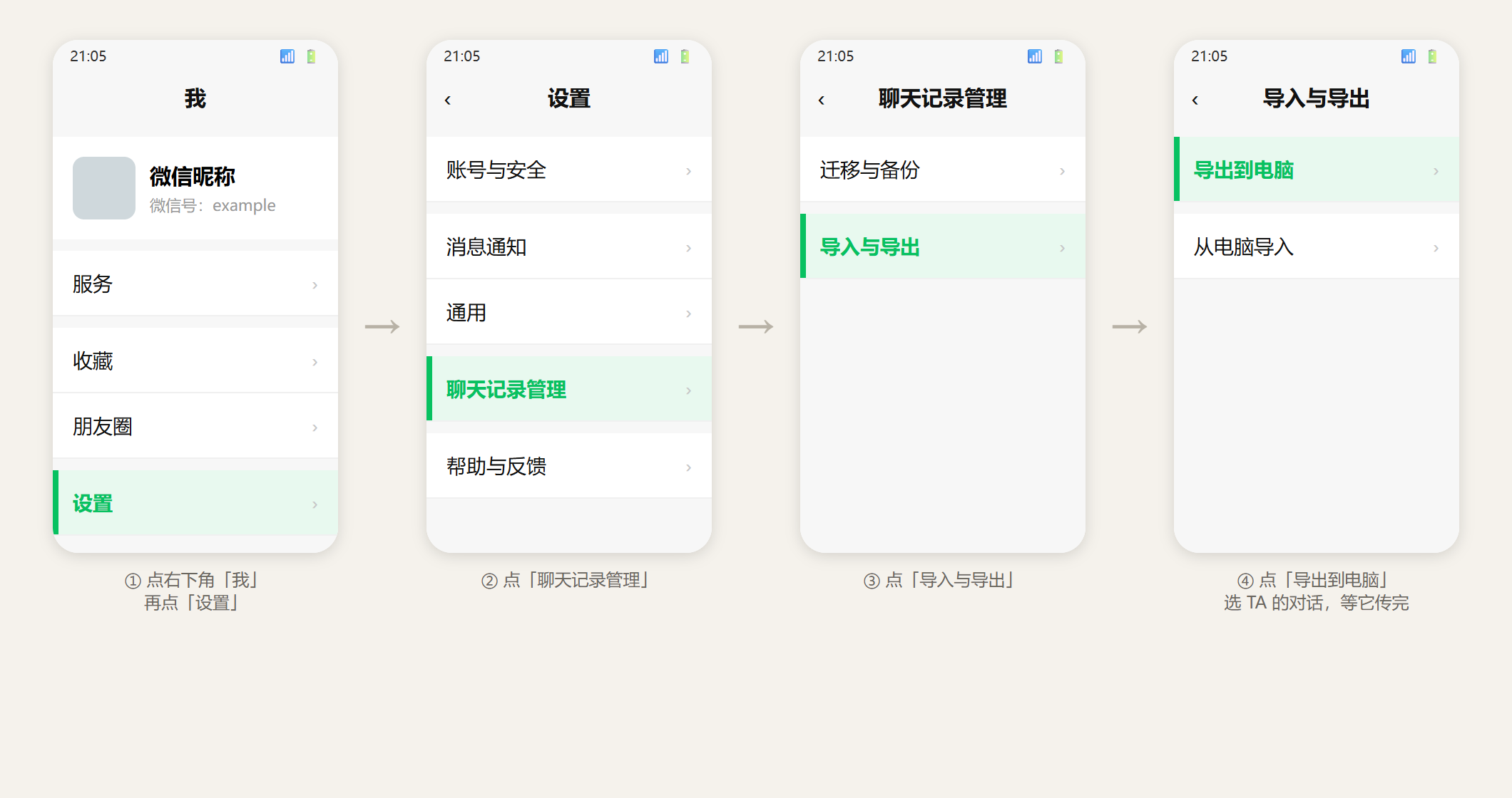 手机微信导出路径指引图:我 → 设置 → 聊天记录管理 → 导入与导出 → 导出到电脑
